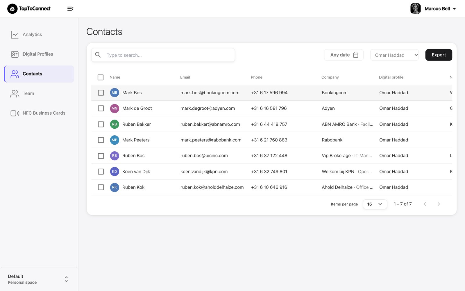The Contacts page