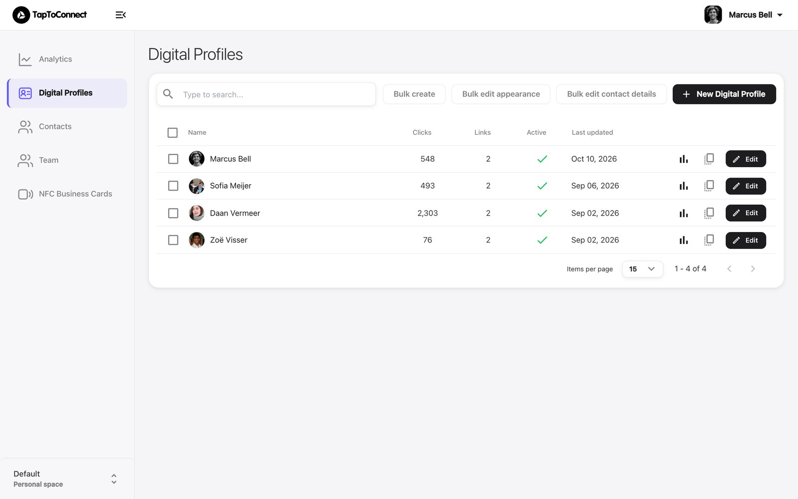 The Digital Profiles page with the bulk actions