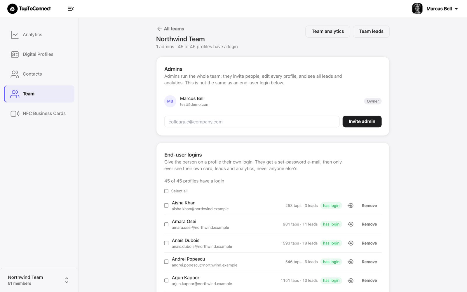 The team page